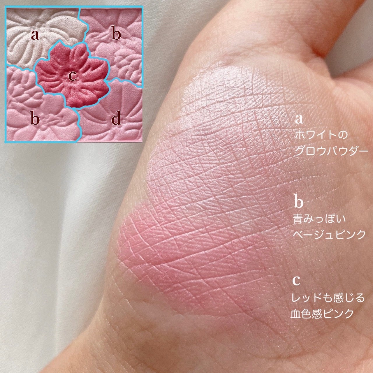 グロウフルールチークス/キャンメイク/パウダーチークを使ったクチコミ(3枚目)