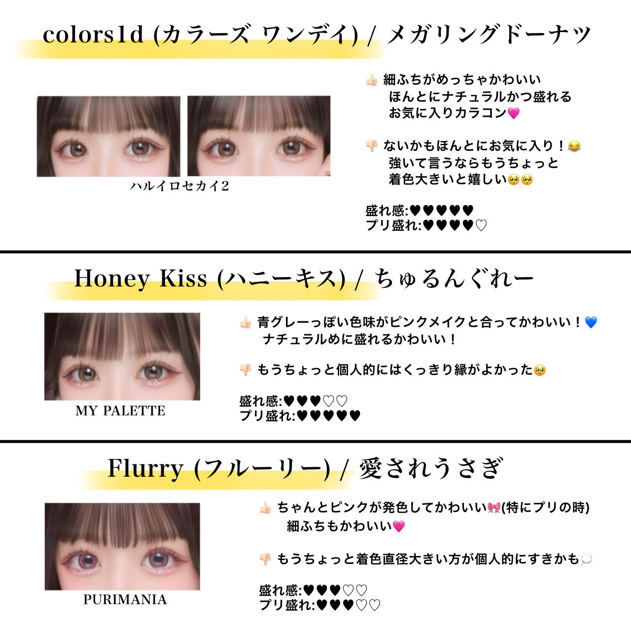 Angelcolor Bambi Series 1day /AngelColor/ワンデー(1DAY)カラコンを使ったクチコミ(3枚目)
