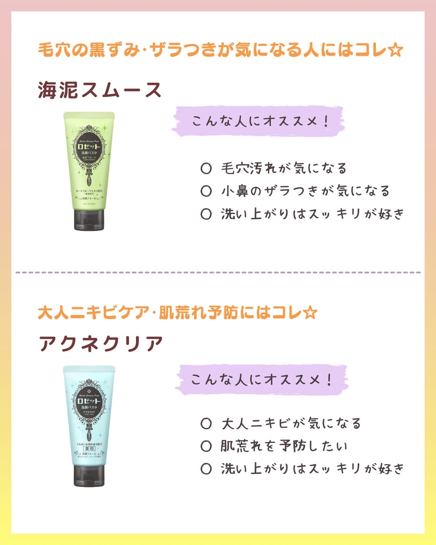 masahi on LIPS 「あなたのお肌はどのタイプ?大人肌の悩みクレイ洗顔でなめらか肌へ..」(4枚目)