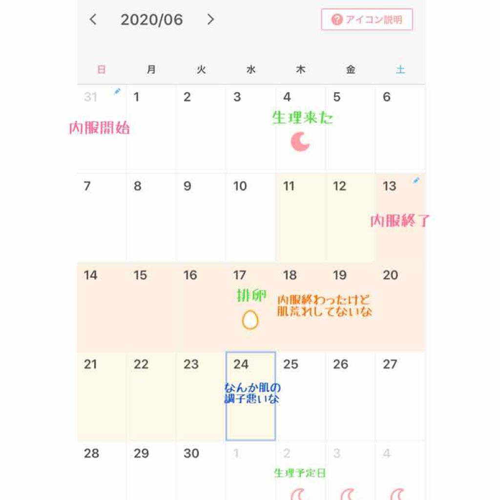 ツボクサ化粧水/ONE THING/化粧水を使ったクチコミ（3枚目）
