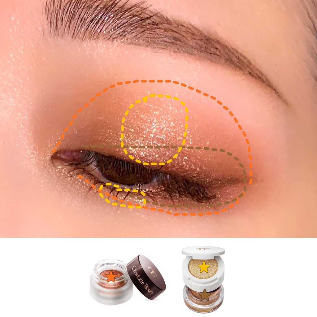 クリーム アンド パウダー アイ カラー/TOM FORD BEAUTY/ジェル・クリームアイシャドウを使ったクチコミ(5枚目)