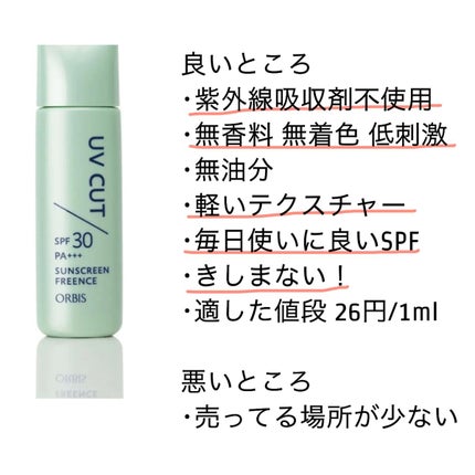 UVローションEX/NOV/日焼け止めローションを使ったクチコミ(3枚目)