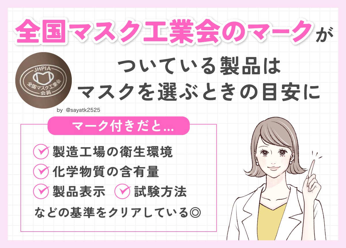 全国マスク工業会のマークがついている製品は、マスクを選ぶときの目安になる。マーク付きだと、製造工場の衛生環境・化学物質の含有量・製品表示・試験方法などの基準をクリアしている◎