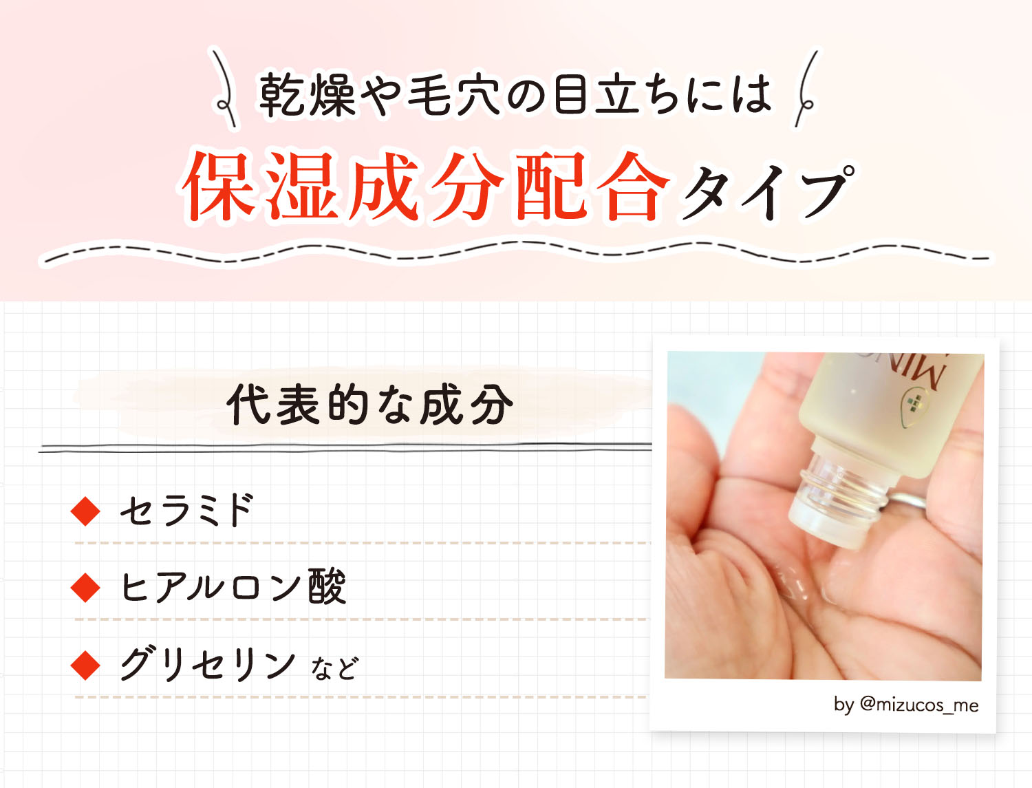 乾燥や毛穴の目立ちには保湿成分配合タイプ。注目成分はセラミド・ヒアルロン酸・グリセリンなど。