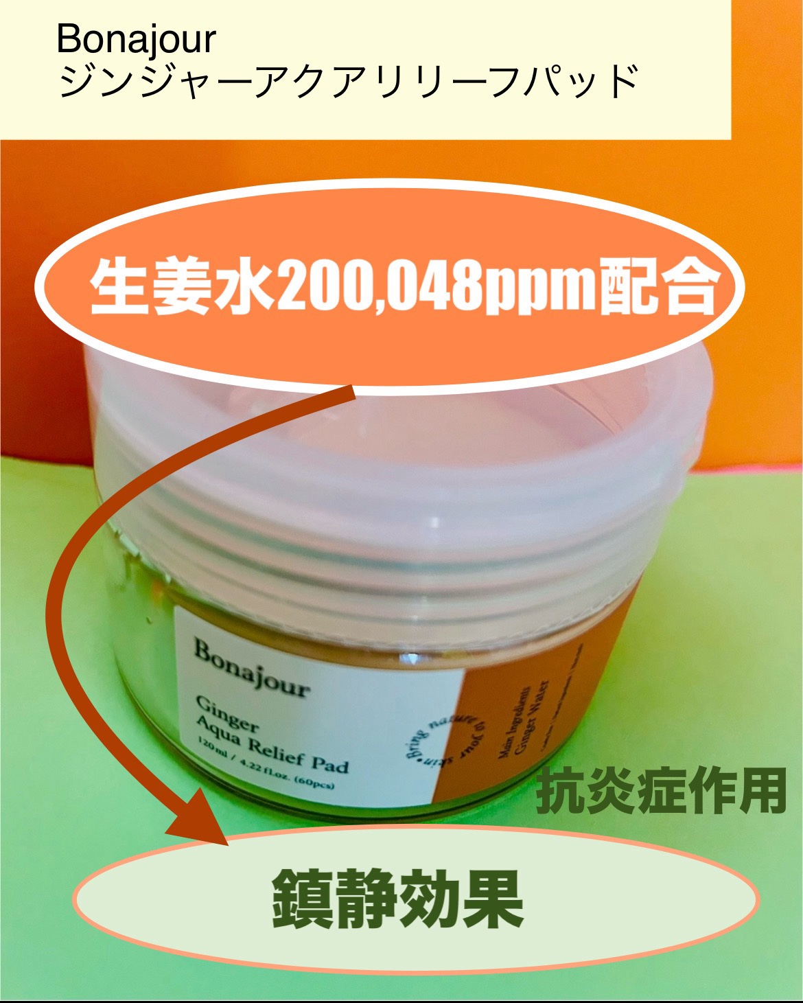 ジンジャーアクアリリーフパッド 60枚/Bonajour/トナーパッドを使ったクチコミ（2枚目）