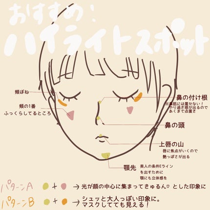THREE シマリング グロー デュオ/THREE/クリームハイライトを使ったクチコミ(4枚目)