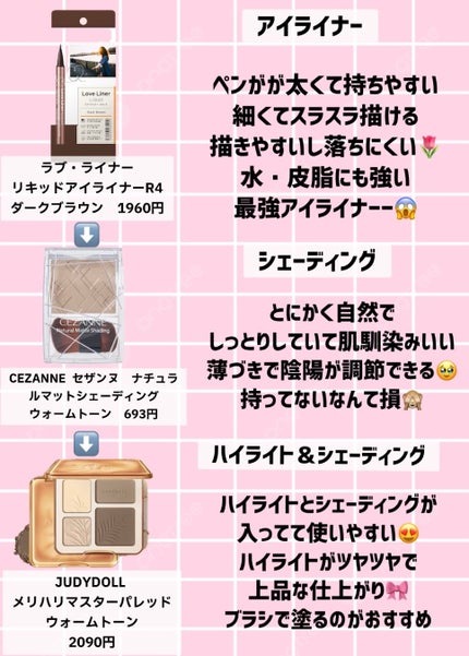 カラーミキシングコンシーラー/キャンメイク/パレットコンシーラーを使ったクチコミ(7枚目)