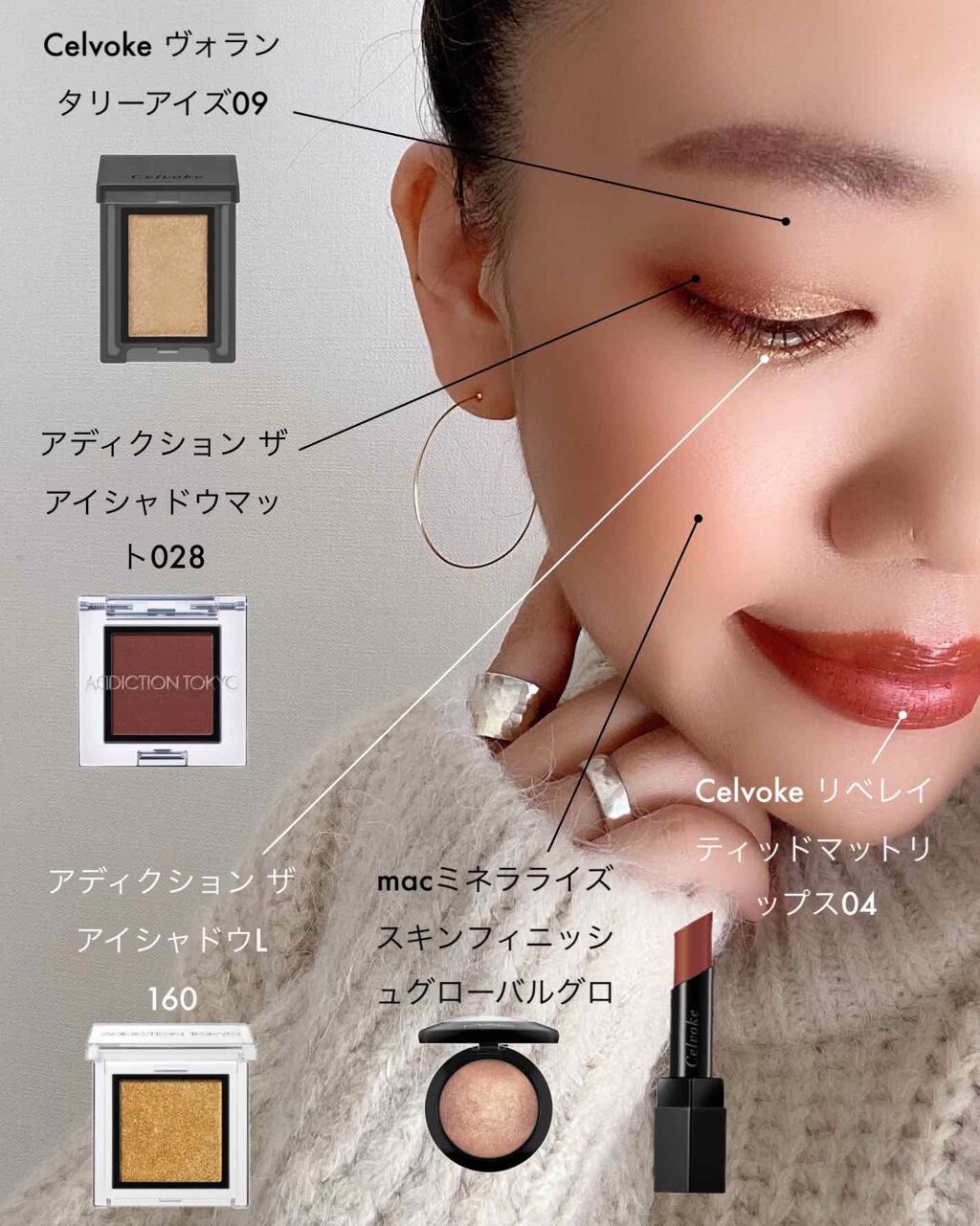 セルヴォーク インディケイトアイブロウパウダー/Celvoke/パウダーアイブロウを使ったクチコミ（1枚目）