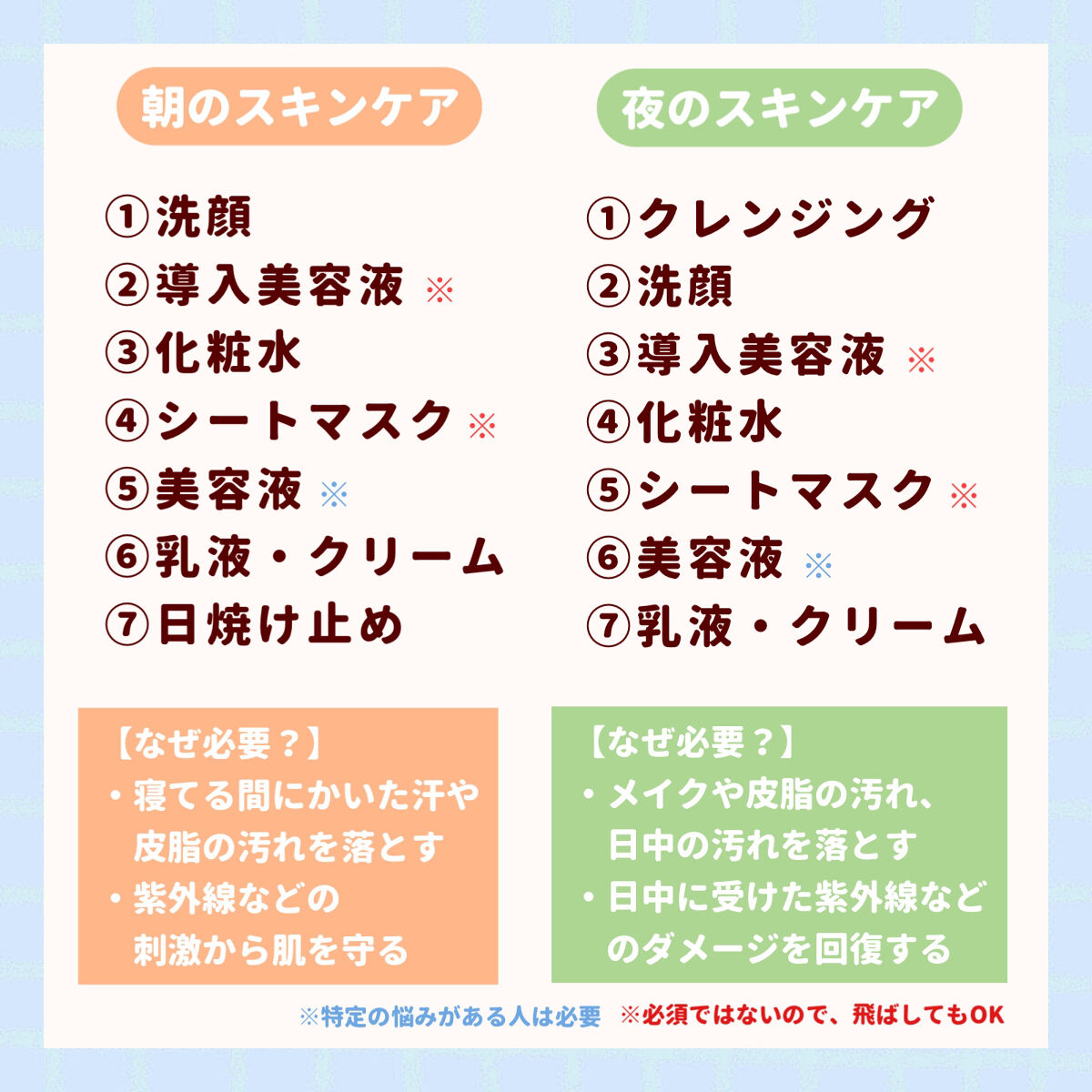 導入化粧液/無印良品/ブースター・導入液を使ったクチコミ（2枚目）