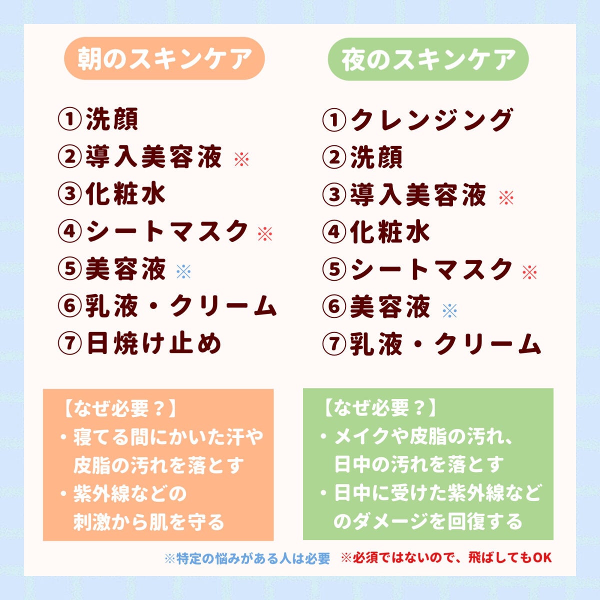 ハトムギ化粧水(ナチュリエ スキンコンディショナー R )/ナチュリエ/化粧水を使ったクチコミ(2枚目)