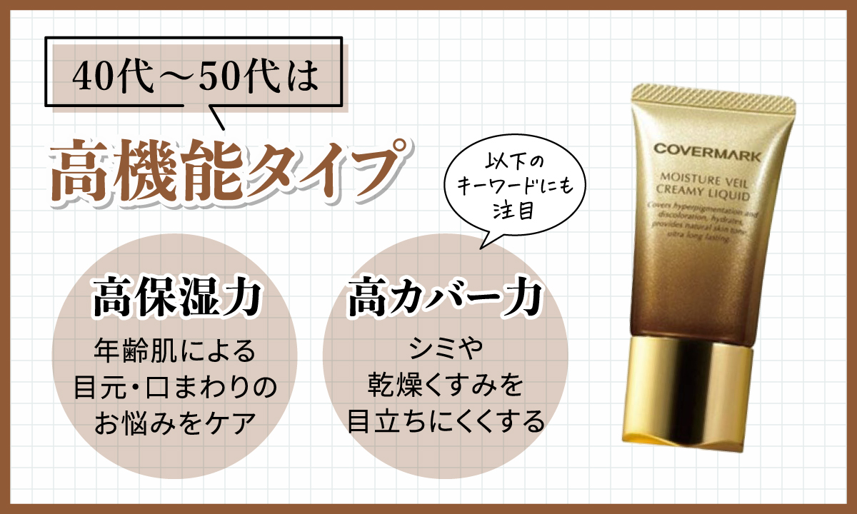 40代～50代は高機能タイプ。高保湿力で年齢肌による目元・口回りのお悩みをケア。高カバー力でシミや乾燥くすみを目立ちにくくする。