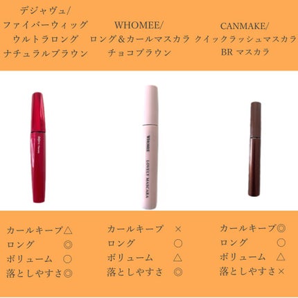 「塗るつけまつげ」ロングタイプ/デジャヴュ/マスカラを使ったクチコミ(6枚目)