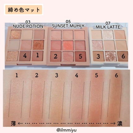 シャドウパレット/dasique/アイシャドウパレットを使ったクチコミ(7枚目)