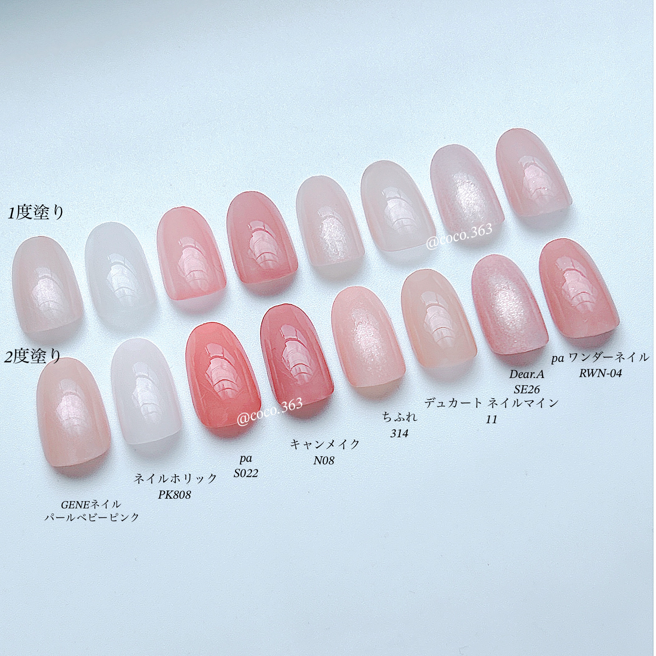 カラフルネイルズ/キャンメイク/マニキュアを使ったクチコミ（2枚目）