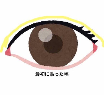 アイテープ片面(のびる)絆創膏タイプ スリム 120枚/セリア/二重まぶた用アイテムを使ったクチコミ(3枚目)