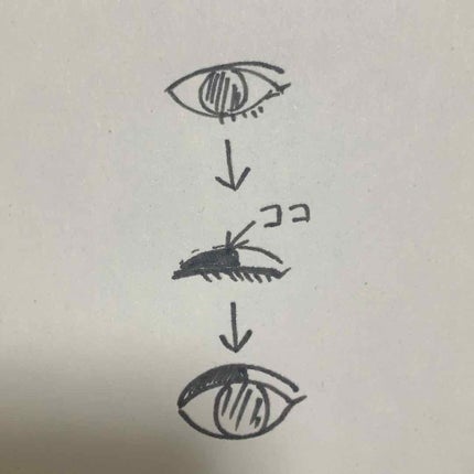 二重まぶた用シール/DAISO/二重まぶた用アイテムを使ったクチコミ(4枚目)