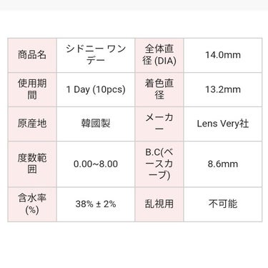 I-LENS(アイレンズ)/I-LENS/カラーコンタクトレンズを使ったクチコミ（5枚目）