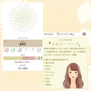 【雑談：アテニアの「美ハダイロ診断」「美メイクカラー診断」やってみました】

1枚目左は「美ハダイロ診断」の結果、1枚目右以降は「美メイクカラー診断」の結果です。肌の画像があればネット上で無料で出来ます