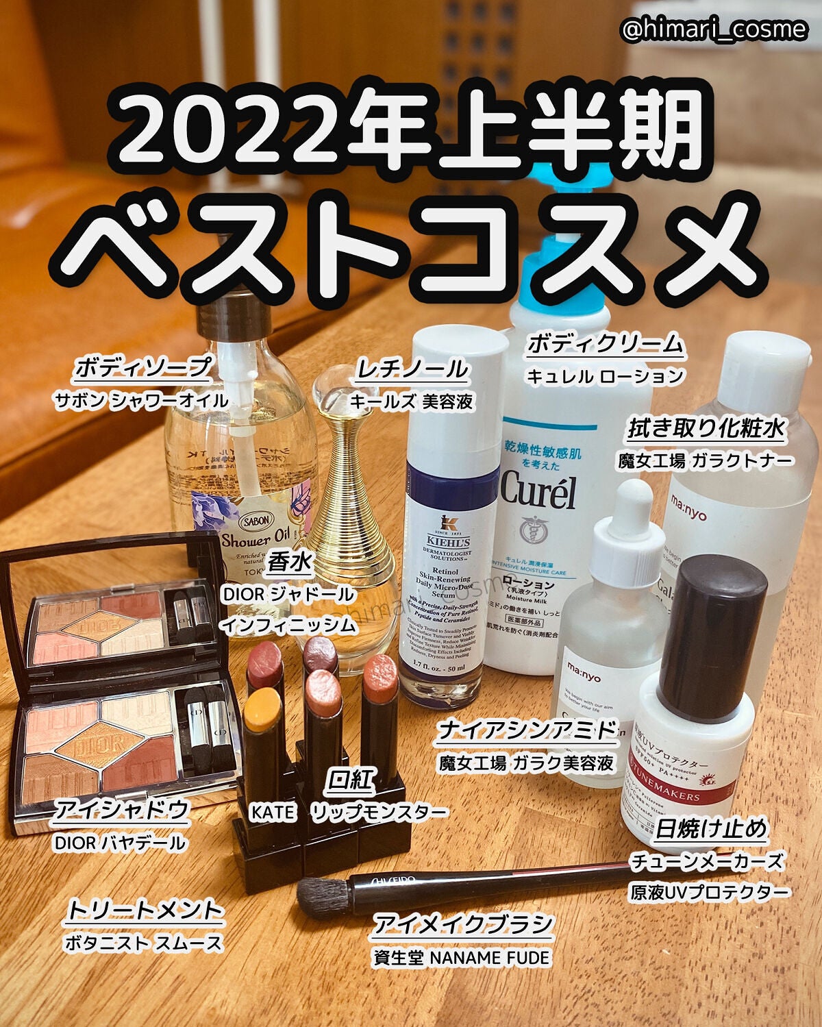 ローション/キュレル/ボディローションを使ったクチコミ(1枚目)