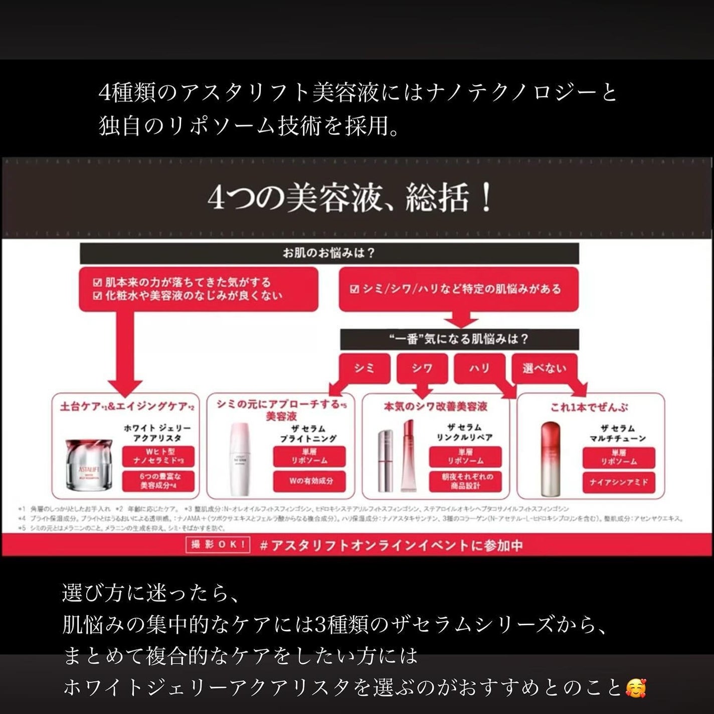 アスタリフト ホワイト ジェリー アクアリスタ/アスタリフト/美容液を使ったクチコミ(4枚目)