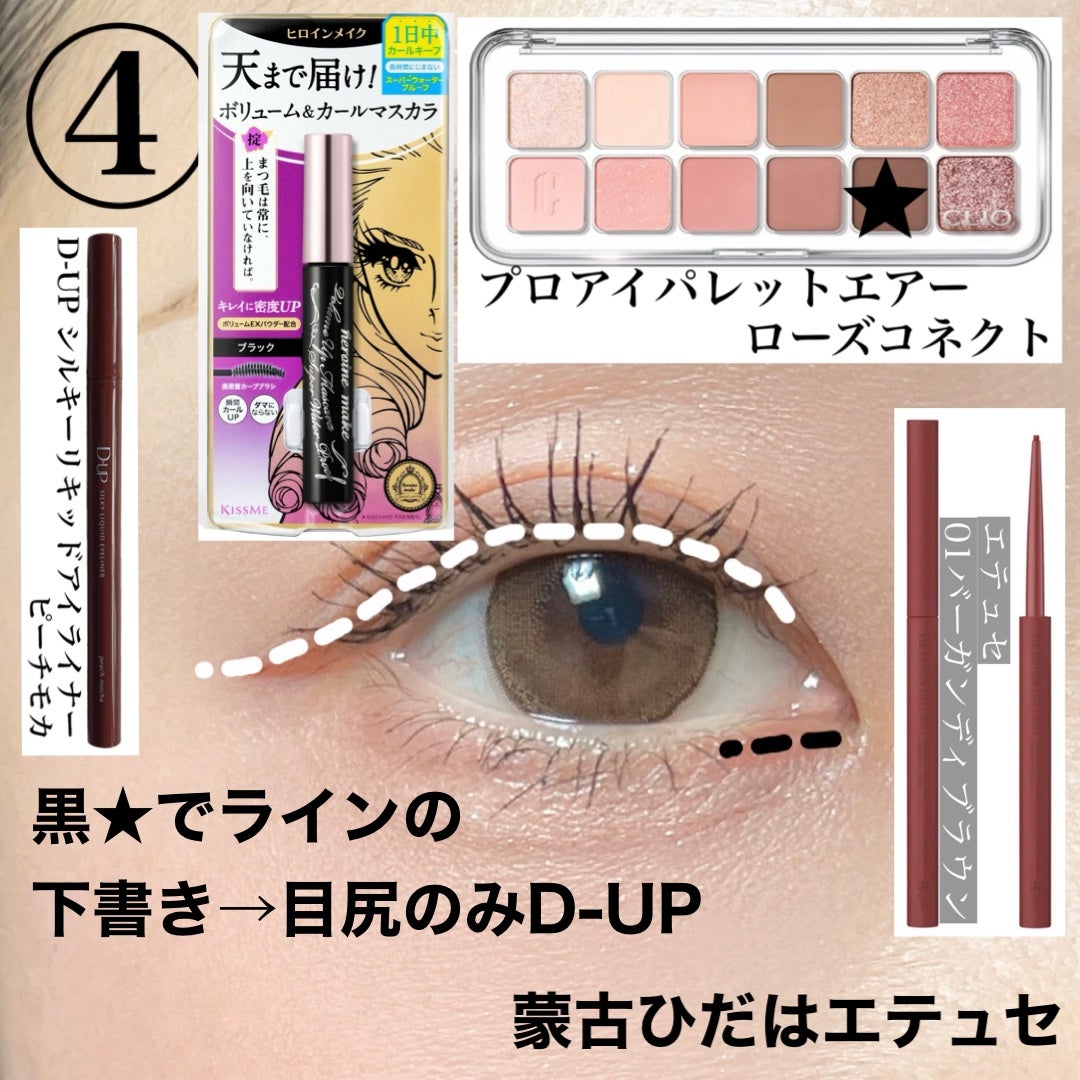 「密着アイライナー」クリームペンシル/デジャヴュ/ペンシルアイライナーを使ったクチコミ(5枚目)