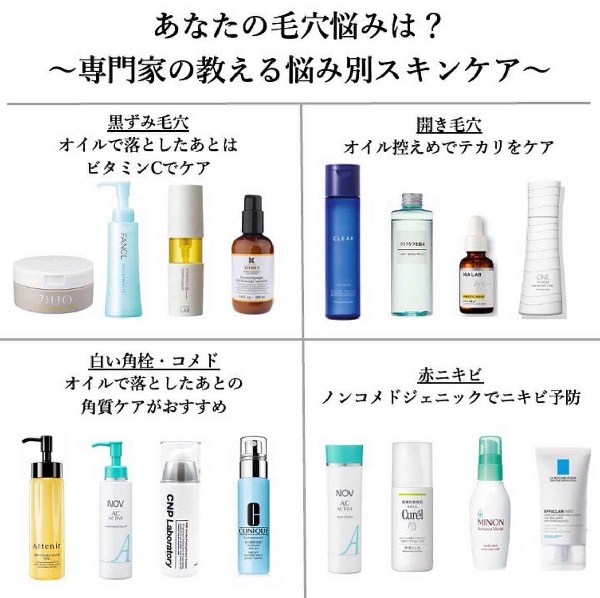 薬用 クリアローション M(しっとりタイプ)/オルビス/化粧水を使ったクチコミ（1枚目）