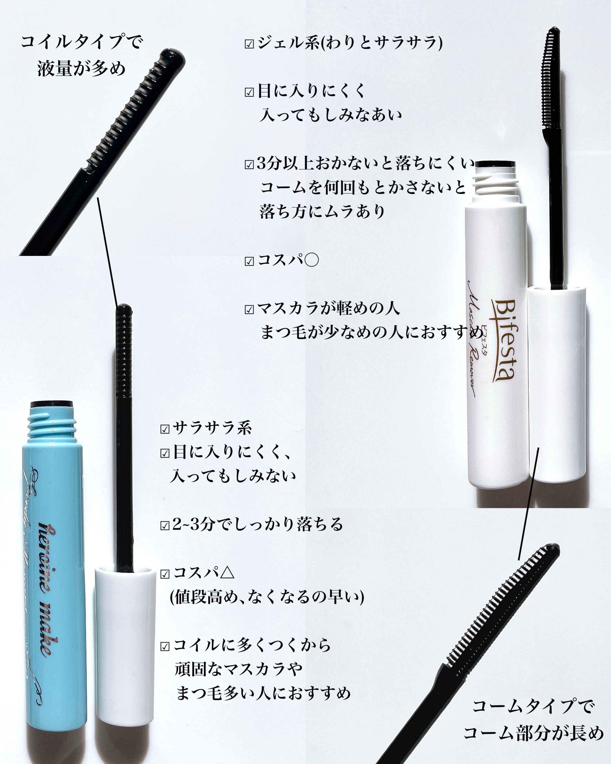 マスカラリムーバー/ビフェスタ/ポイントメイクリムーバーを使ったクチコミ（3枚目）