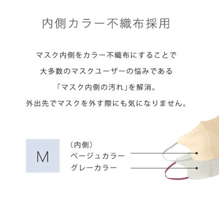 3D不織布マスク/MASCODE/マスクを使ったクチコミ(4枚目)