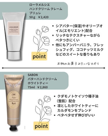 ane.100%コスメオタク on LIPS 「⁡@ane.health_beauty☜他の投稿はココからどう..」（3枚目）