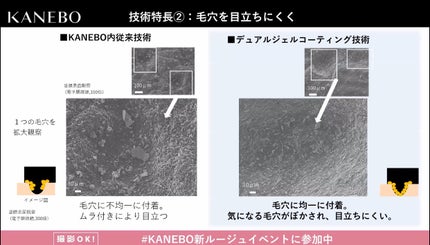 カネボウ クリスタライズドフィックスパウダー/KANEBO/プレストパウダーを使ったクチコミ(9枚目)