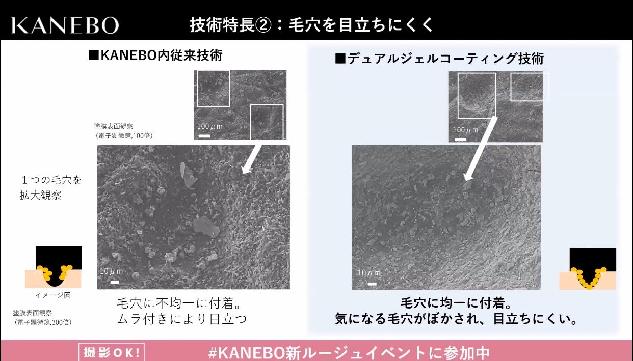 カネボウ クリスタライズドフィックスパウダー|KANEBOの効果 カネボウ クリスタライズドフィックスパウダー|KANEBOの効果