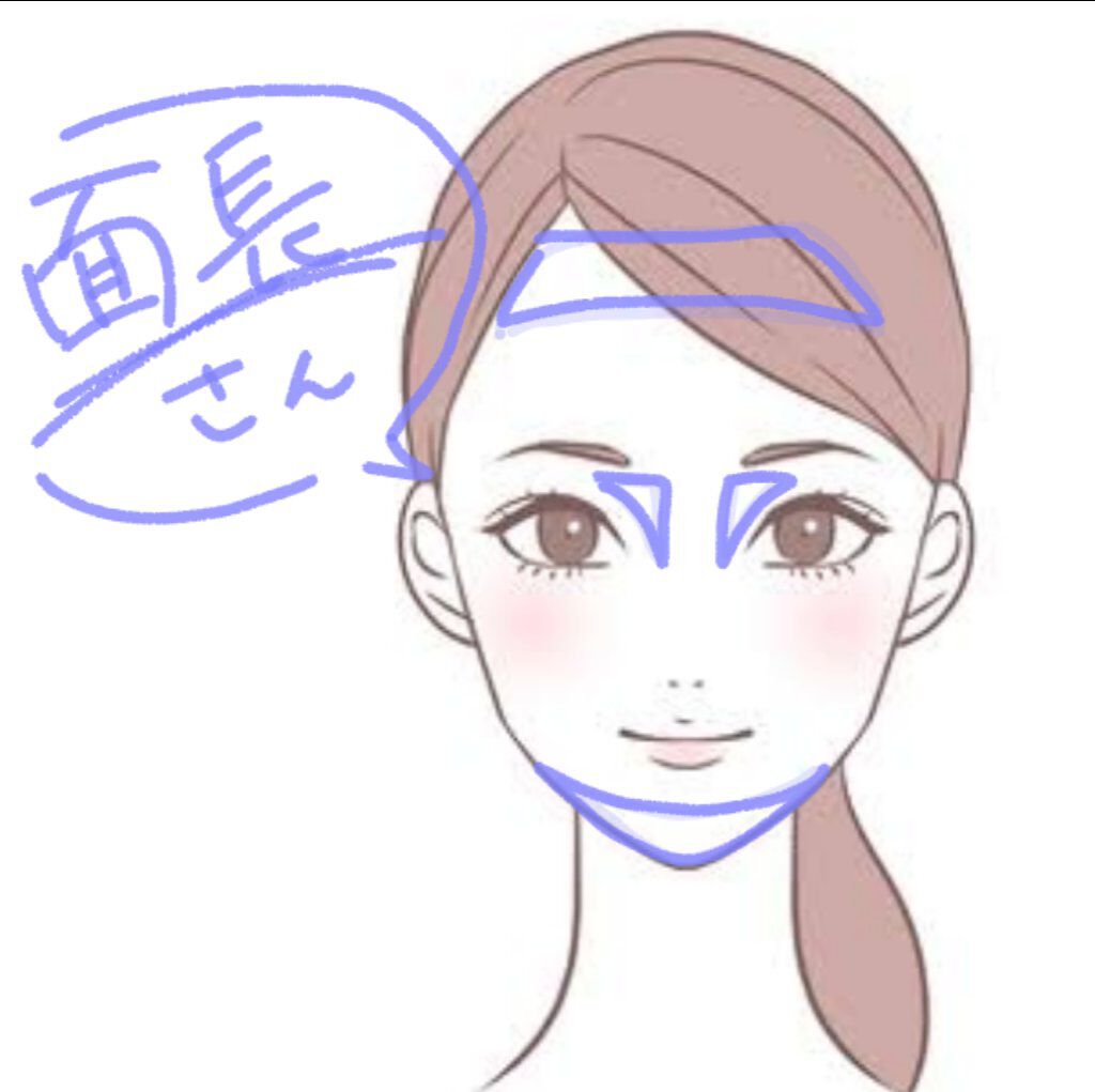 アートクラスバイロダン シェーディング/too cool for school/シェーディングを使ったクチコミ(4枚目)