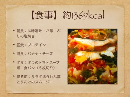 ボディメイクプロテイン カフェラテ/リブ・ラボラトリーズ/ソイプロテインを使ったクチコミ(1枚目)