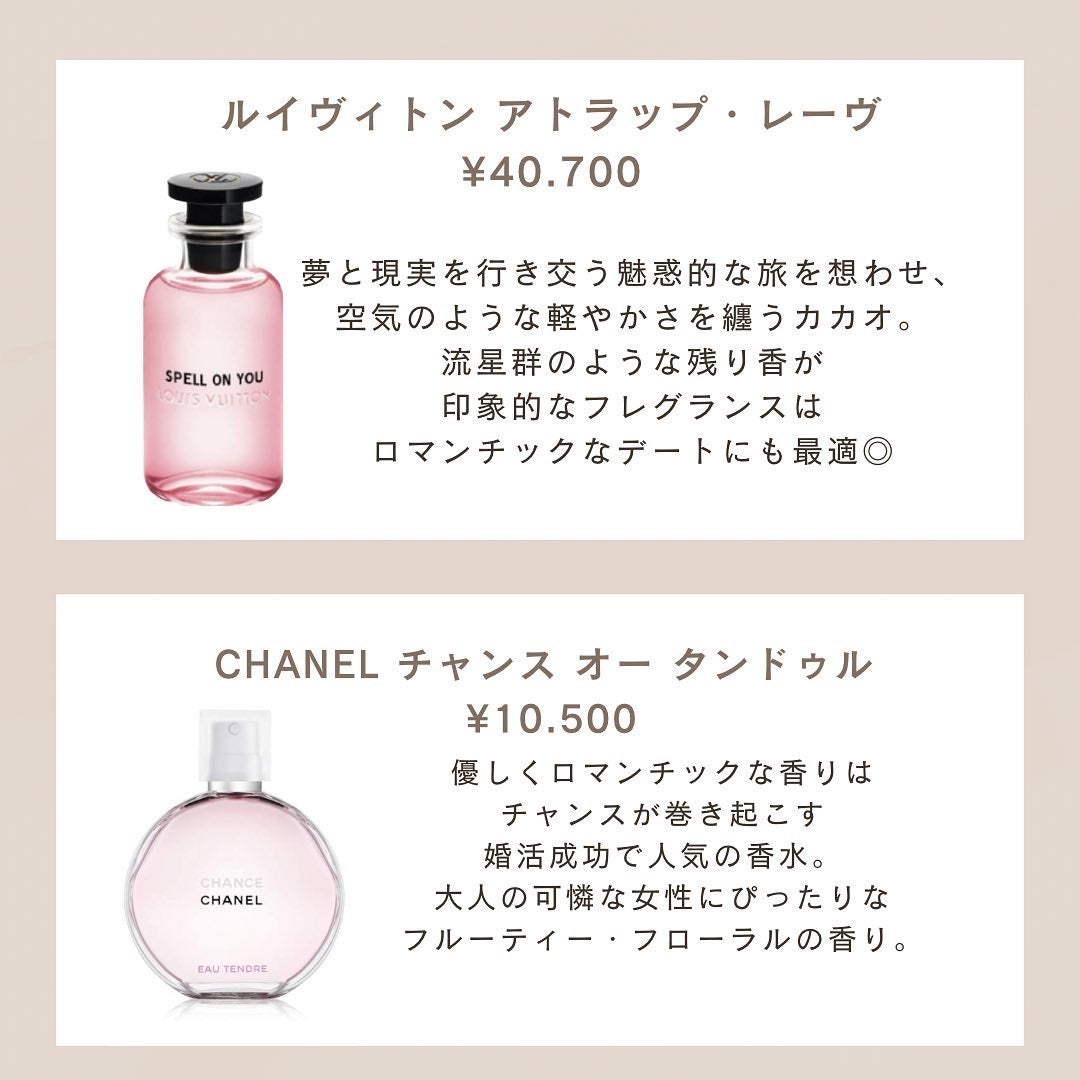 チャンス オー タンドゥル オードゥ トワレット(ヴァポリザター)/CHANEL/香水(レディース)を使ったクチコミ(5枚目)