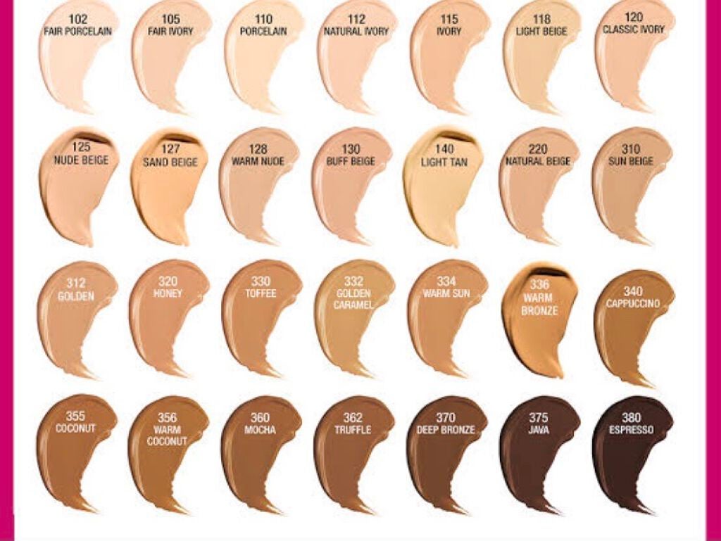 スーパーステイフル・カバレッジ・ファンデーション/MAYBELLINE NEW YORK/リキッドファンデーションを使ったクチコミ(2枚目)