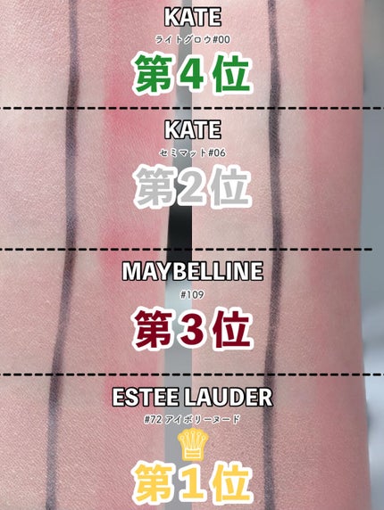 ダブル ウェア ステイ イン プレイス メークアップ /ESTEE LAUDER/リキッドファンデーションを使ったクチコミ(8枚目)