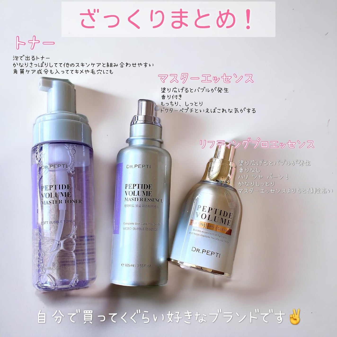 ペプチド ボリューム マスター エッセンス/DR.PEPTI/美容液を使ったクチコミ(2枚目)