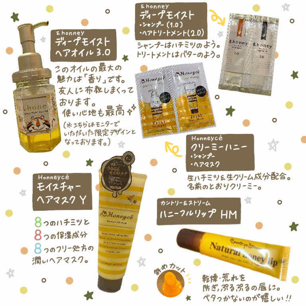 ハニーフルリップ HM/カントリー&ストリーム/リップ美容液を使ったクチコミ（1枚目）