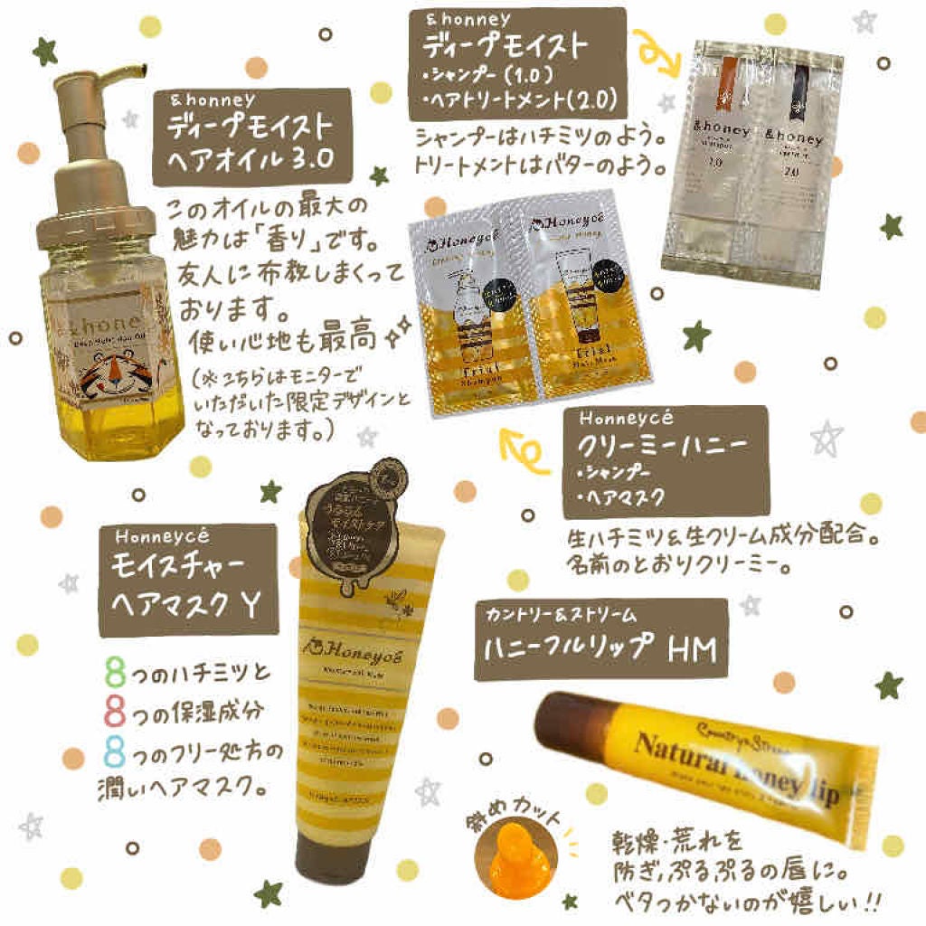 モイスチャーリペア ヘアマスク/ハニーチェ/ヘアマスク・ヘアパックを使ったクチコミ(1枚目)