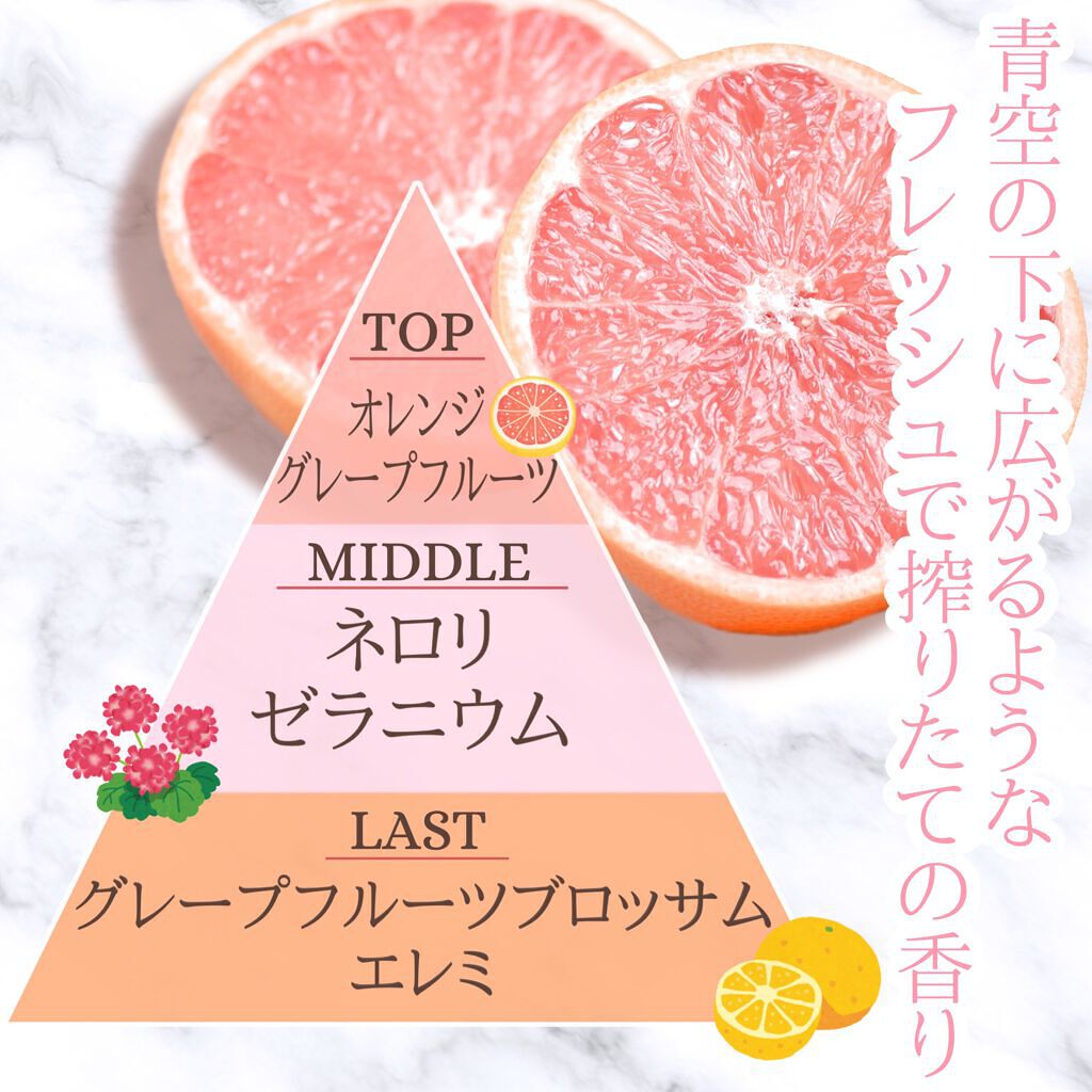 フレグランスボディミスト ピンクグレープフルーツ/フェルナンダ/香水(レディース)を使ったクチコミ(2枚目)