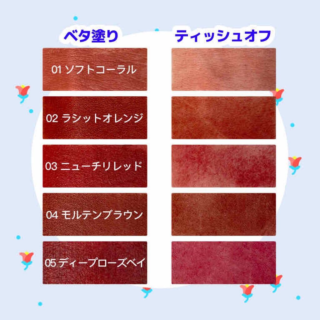 はるいさ on LIPS 「マットなのに縦ジワカバー?!韓国ティント/こんばんは。はるいさ..」(3枚目)