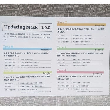 meol Updating Mask 1.0.0 5タイプセット 1セット5枚入りのクチコミ「💚トラブルが気になる敏感肌に💚

【Type R】のフェイスマスク


🐞item
meol
.....」（2枚目）