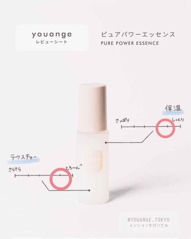 ジューシーモイスチュアミルク/youange/乳液を使ったクチコミ（3枚目）