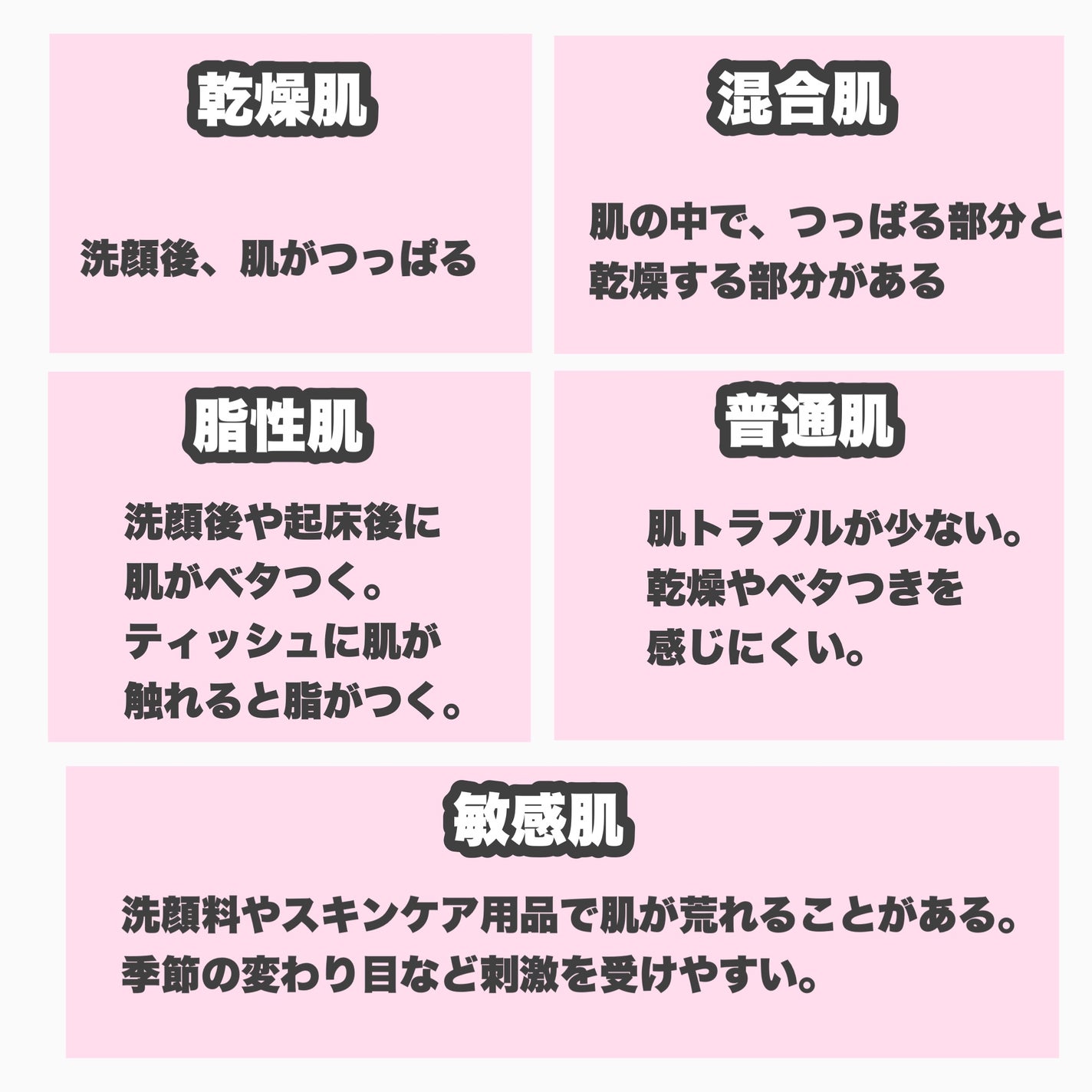 みん on LIPS 「自分の肌質知っていますか??『はい』、『いいえ』を答えるだけで..」(3枚目)