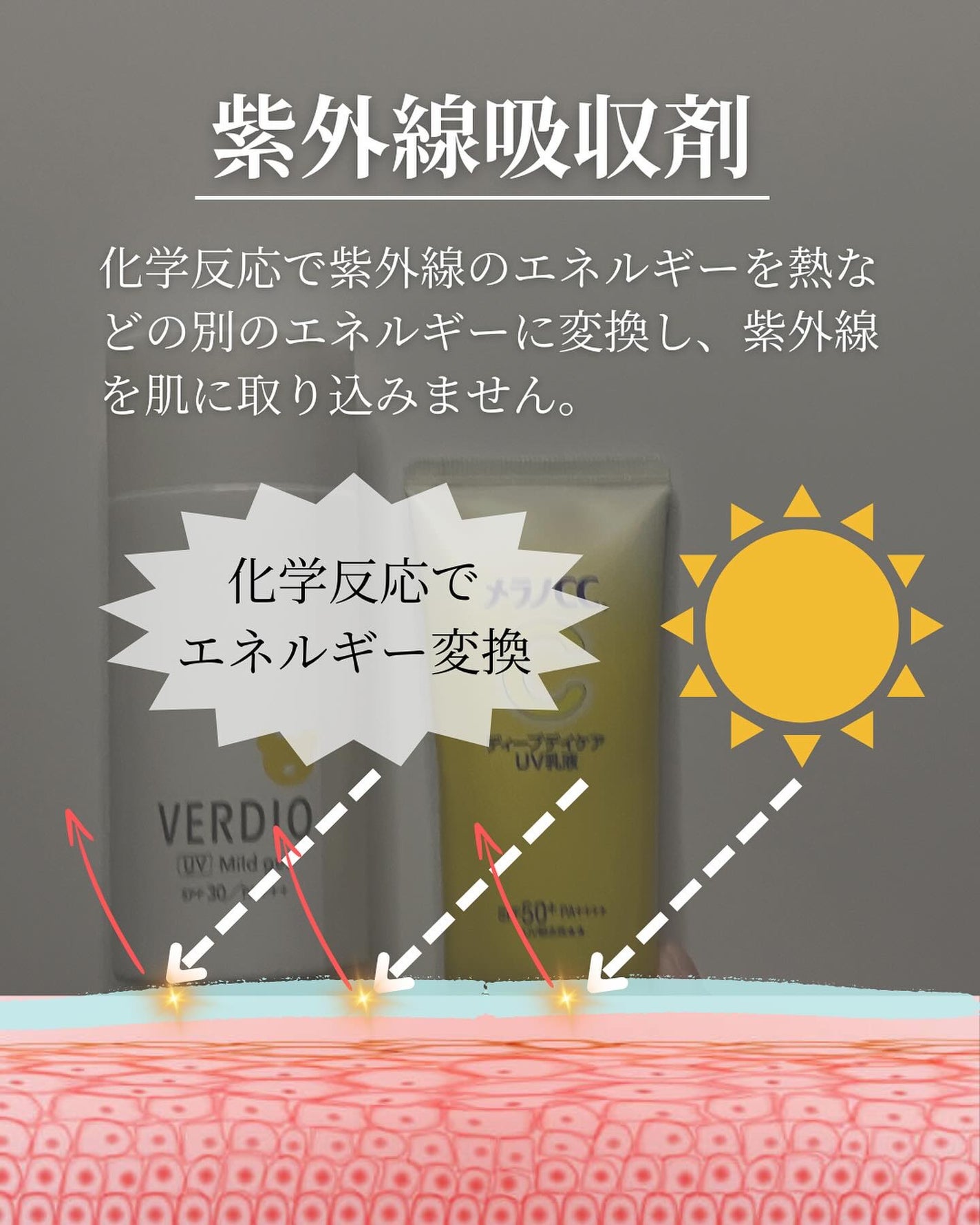 ベルディオUVマイルドジェルN/メンターム/日焼け止めジェルを使ったクチコミ(6枚目)