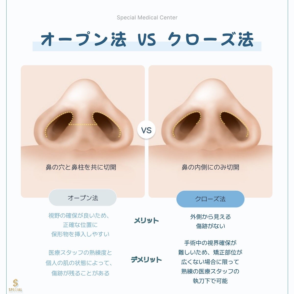 ユリナ on LIPS 「✎﹏韓国美容外科どこに行けばいいか分からない〜!って方必見😳✨..」(5枚目)