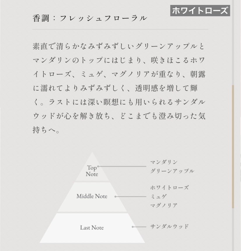 ホワイトローズ オードパルファン/Flora Notis JILL STUART/香水(レディース)を使ったクチコミ(4枚目)