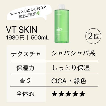 ハトムギ化粧水(ナチュリエ スキンコンディショナー R )/ナチュリエ/化粧水を使ったクチコミ(3枚目)