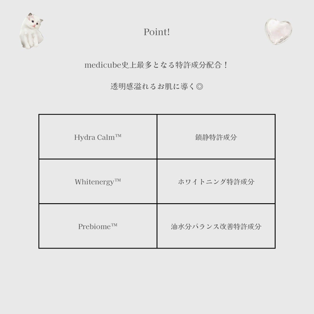 ゼロ毛穴1DAYセラム/MEDICUBE/美容液を使ったクチコミ(4枚目)