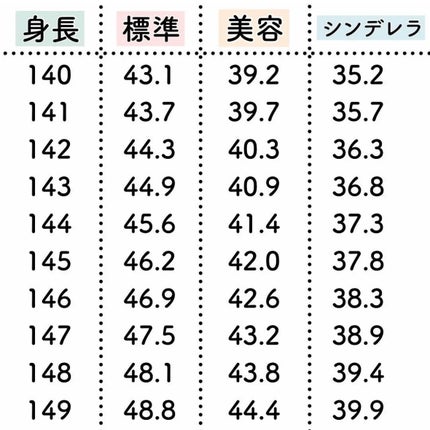ハトムギ保湿ジェル(ナチュリエ スキンコンディショニングジェル)/ナチュリエ/美容液を使ったクチコミ(4枚目)
